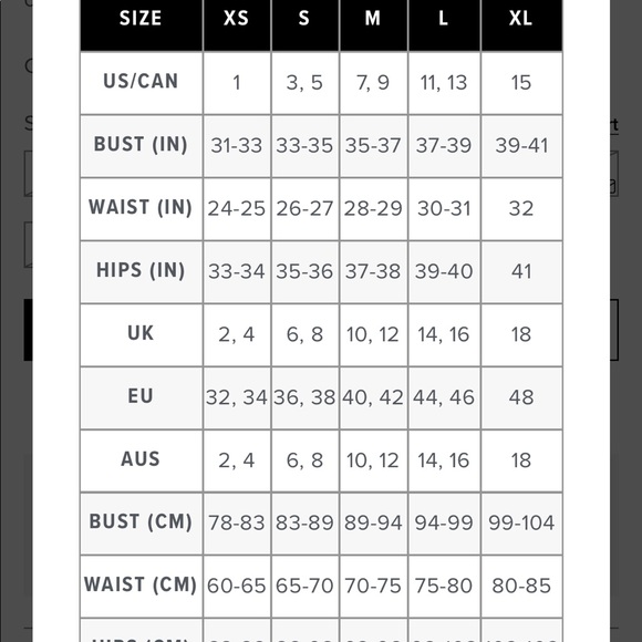 !Sold!❌New Fashion Nova Lux Aqua Colored Bandage Dress - Picture 5 of 5